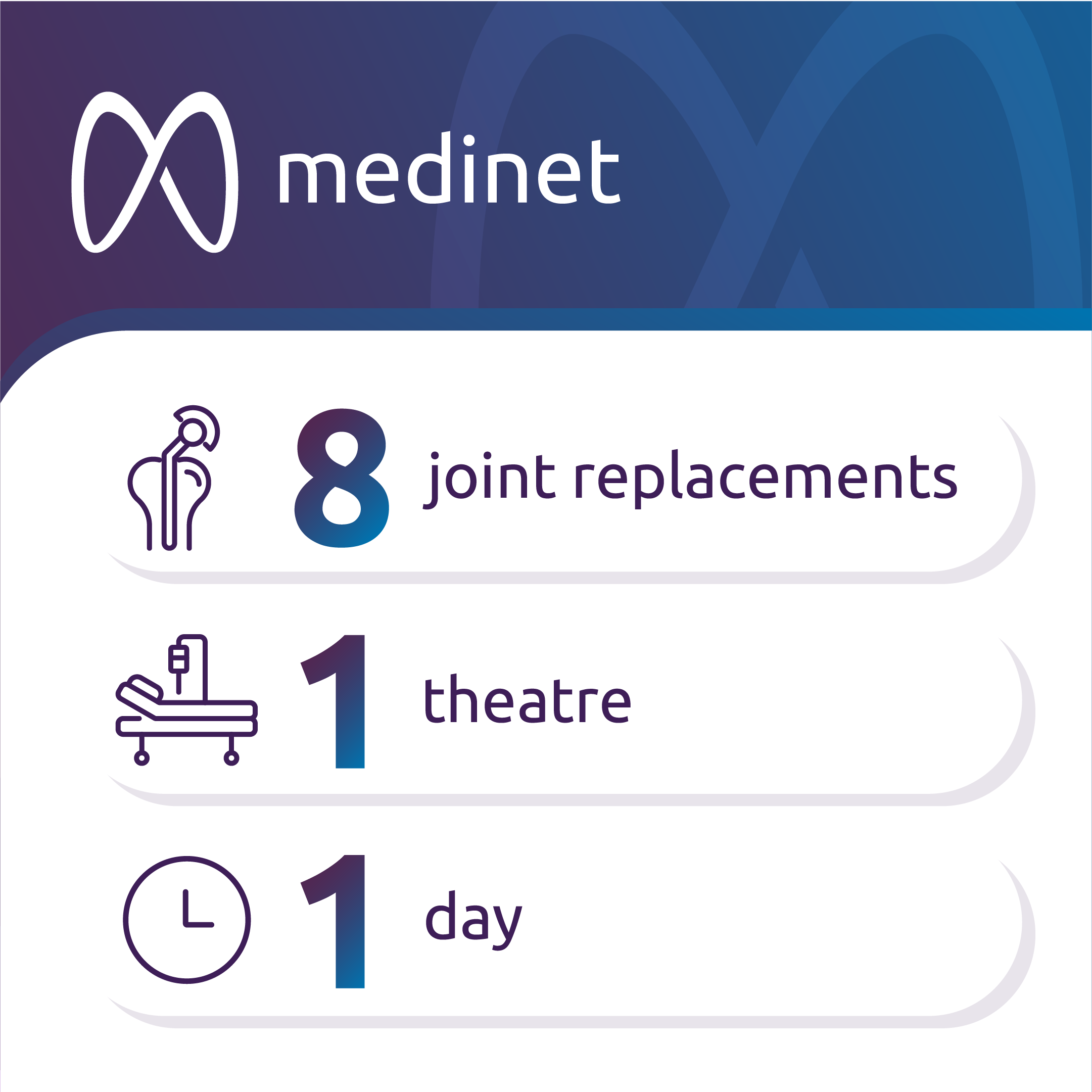 International Woman's Day